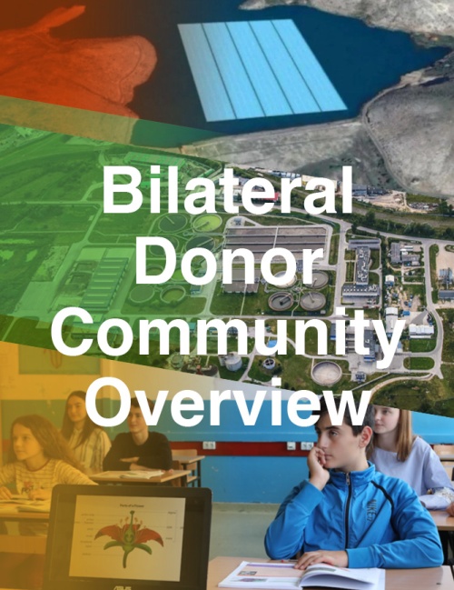 The Bilateral Donor Community activities in 2022