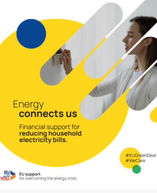 EU disburses €80 million to North Macedonia as part of energy support package